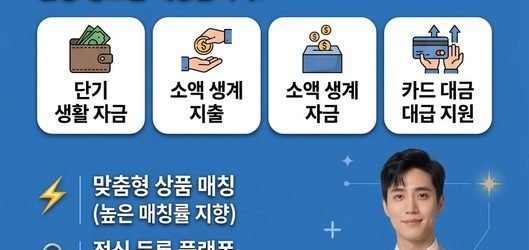 연체자대출, 이제 연체대출.COM과 함께 짊어지세요.
